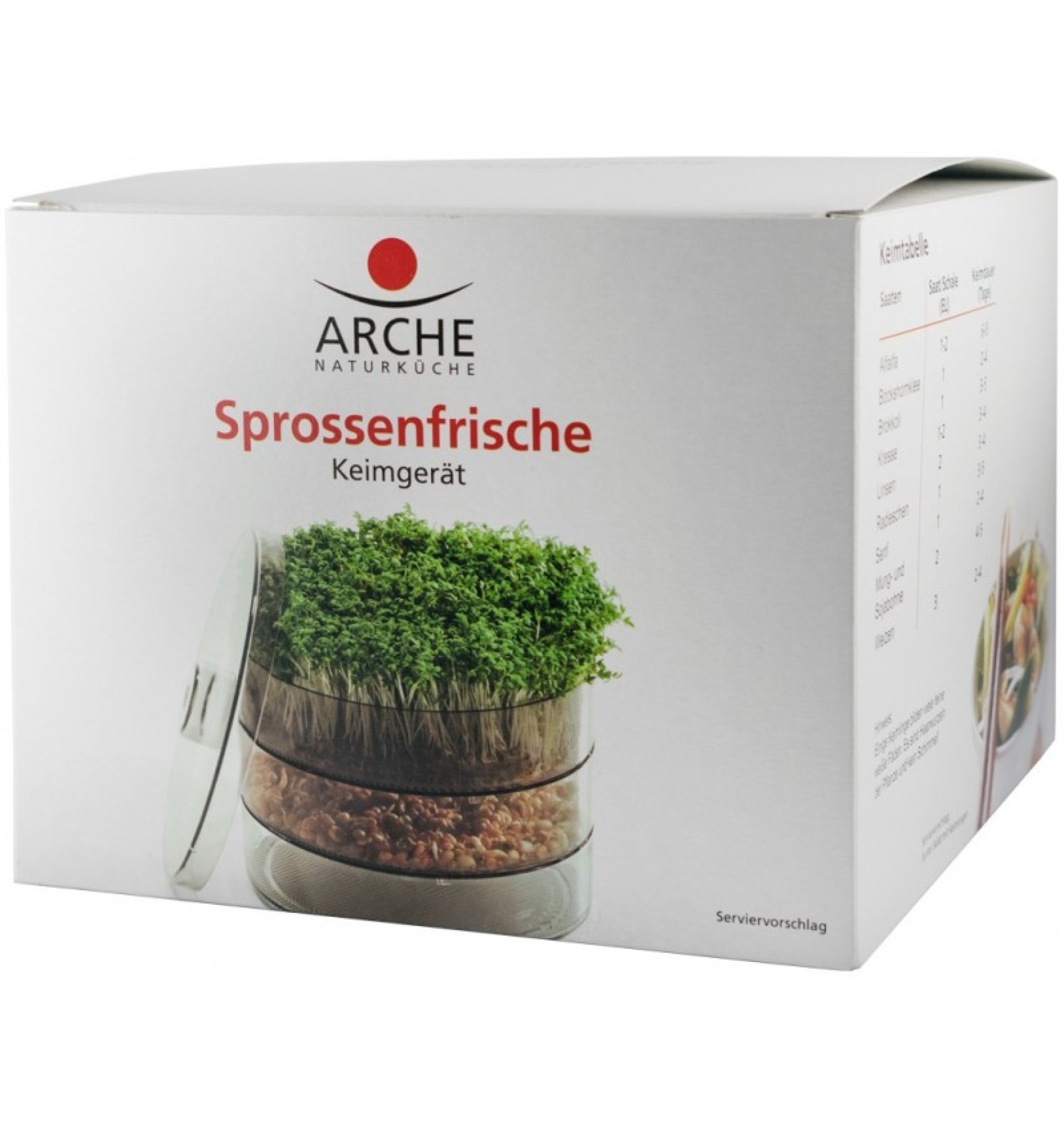 GERMINATOR CU 2 TAVI ”ARCHE”